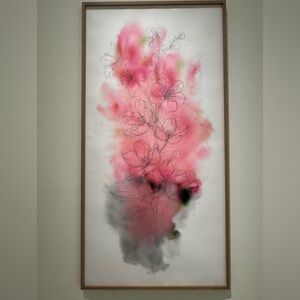 Meet your Posher, Ruchi